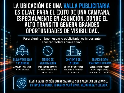 C&oacute;mo elegir la mejor ubicaci&oacute;n para una valla publicitaria en Asunci&oacute;n
