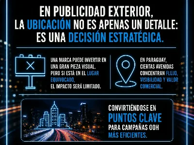 Por qu&eacute; las grandes marcas eligen avenidas estrat&eacute;gicas en Paraguay para hacer publicidad exterior