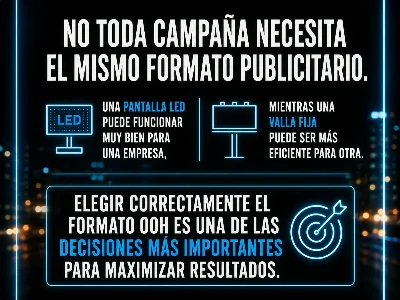 C&oacute;mo elegir el formato correcto de publicidad exterior para tu empresa
