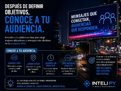 La importancia de conocer a tu audiencia en publicidad exterior